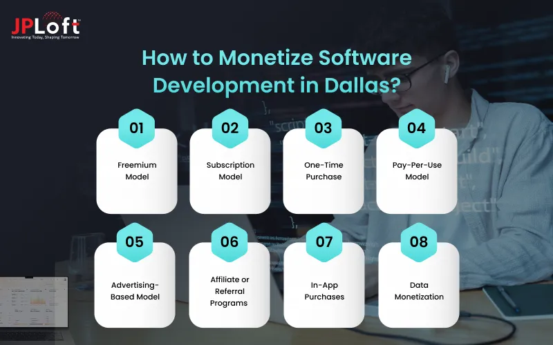 How to Monetize Software Development in Dallas